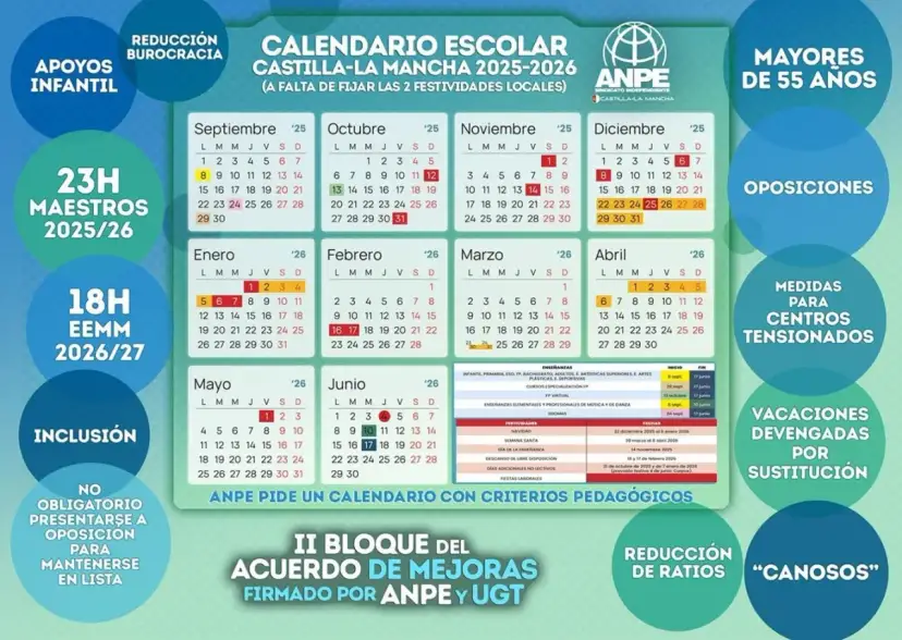 Navidad Escolar 2025-2026: Fechas, destinos y cómo planificar