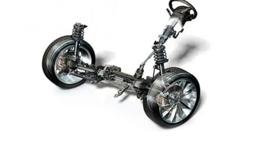 Gdzie znajduje się maglownica w samochodzie? Kluczowe informacje