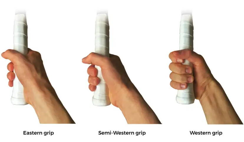 Prawidłowy chwyt rakietki do tenisa stołowego: przewodnik