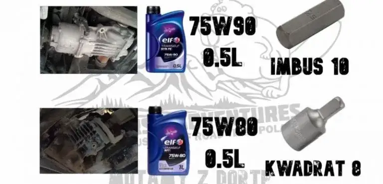 Dacia Duster: Wymiana oleju. Czy 30 000 km to za dużo?