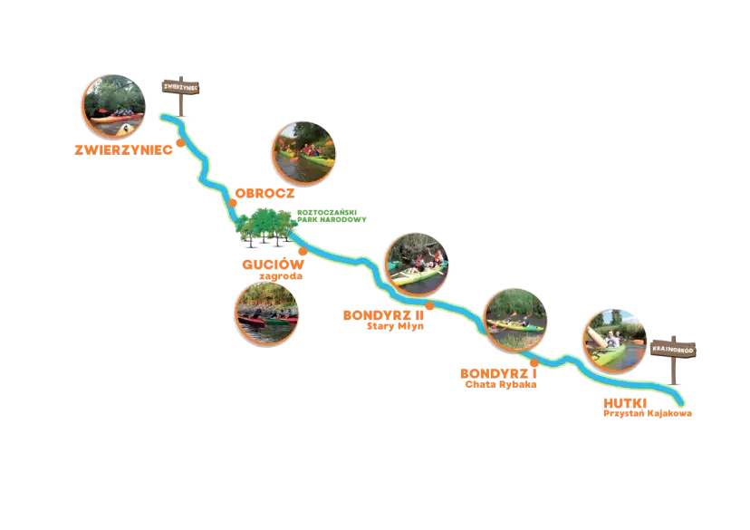 Mapa trasy spływu kajakowego z zaznaczonymi punktami: Zwierzyniec, Obrocz, Guciów, Bondyrz, Hutki.