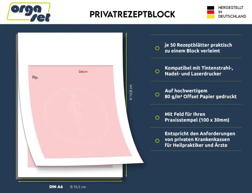 Privatrezepte bestellen: So finden Sie die besten Angebote und Formate