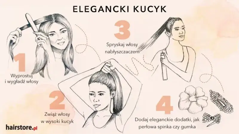 Jak kręcić włosy prostownicą? Prosty przewodnik krok po kroku