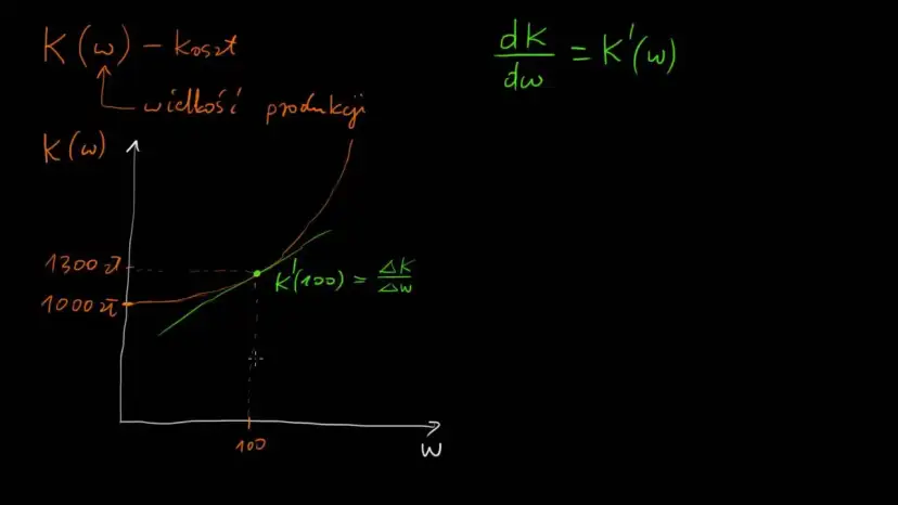 Jak obliczyć wsad do kotła i uniknąć niepotrzebnych kosztów