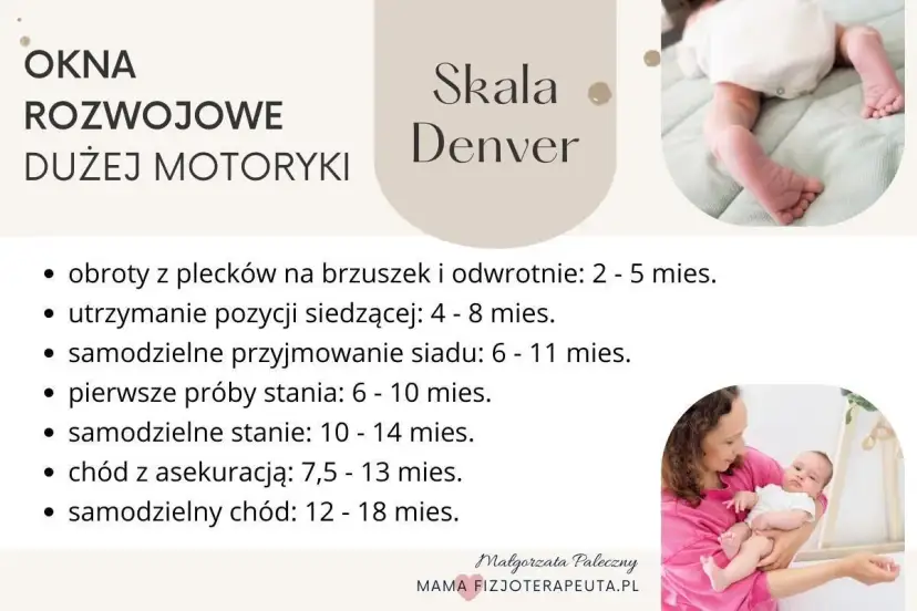 Czerwone flagi w rozwoju niemowląt: Kiedy wizyta u fizjoterapeuty?