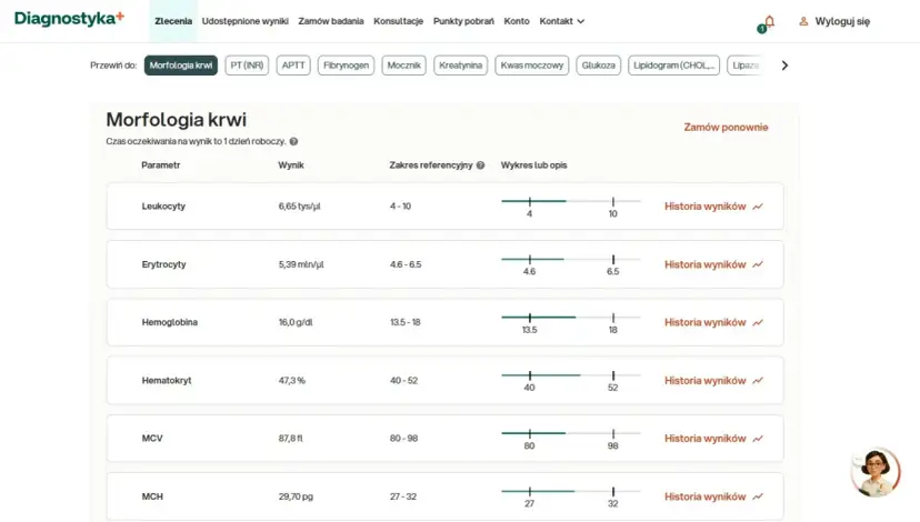 Wyniki morfologii krwi z Alab: leukocyty, erytrocyty, hemoglobina. Zobacz, jak pobrać wyniki z laboratorium Alab i analizować historię badań.