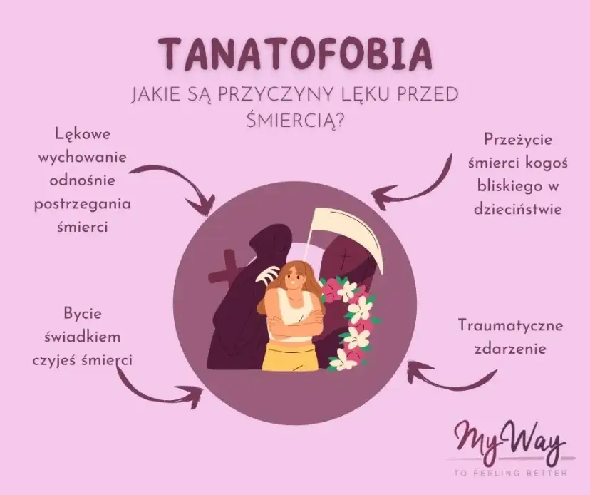 Lęk przed śmiercią objawy: Czy to tanatofobia? Odzyskaj spokój!