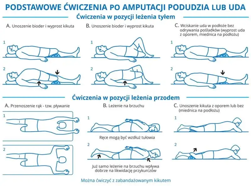 Ile dni ćwiczyć? Odkryj optymalną częstotliwość dla Twoich celów!
