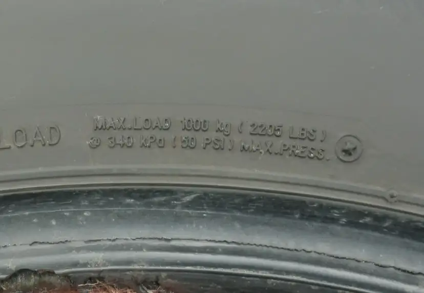 Ciśnienie w oponach 225/40 R18: Jakie, gdzie sprawdzić i dlaczego?