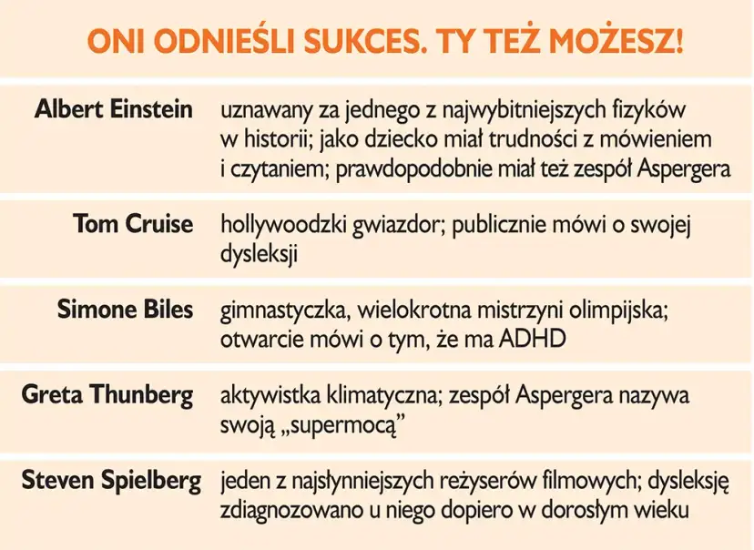 Dysleksja na maturze: Poznaj swoje prawa i zyskaj spokój