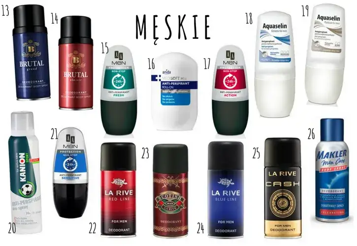 Najlepsze marki męskich dezodorantów - wybierz idealny produkt dla siebie