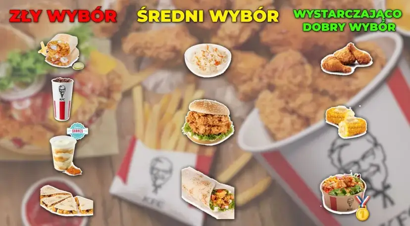 Co w KFC? Poznaj najlepsze zestawy i ich ceny oraz wartości odżywcze