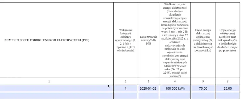 Niższe rachunki? Wypełnij oświadczenie odbiorcy uprawnionego krok po kroku