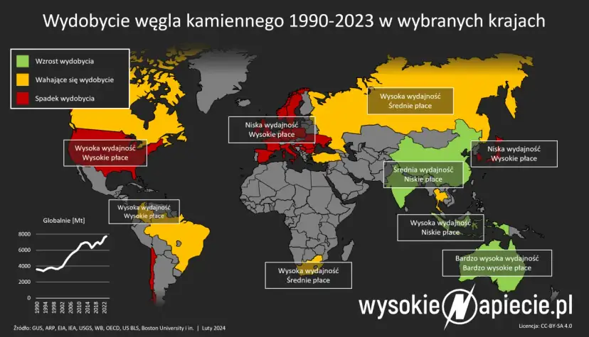 Odpis aktualizujący należności KUP: 3 warunki i pułapki