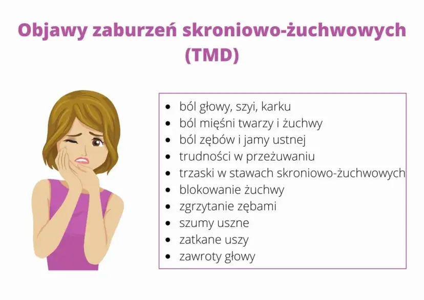 Syndrom RSI: Czy to Twoje objawy? Poznaj przyczyny i leczenie