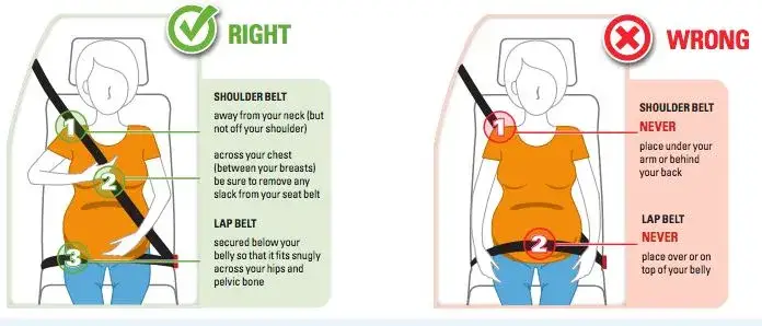 Jak prawidłowo zapiąć pasy? Uniknij błędów, chroń życie!