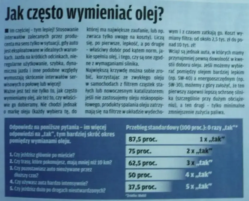 Co ile olej w dieslu? Kluczowe informacje o wymianie i oszczędnościach