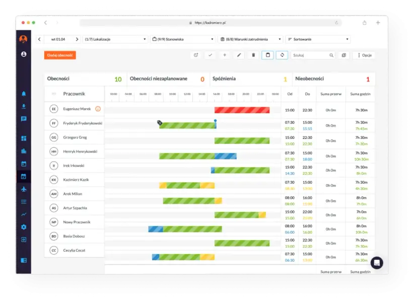 Widok tabeli z listą pracowników i ich harmonogramami pracy, z zaznaczonymi godzinami rozpoczęcia i zakończenia pracy.