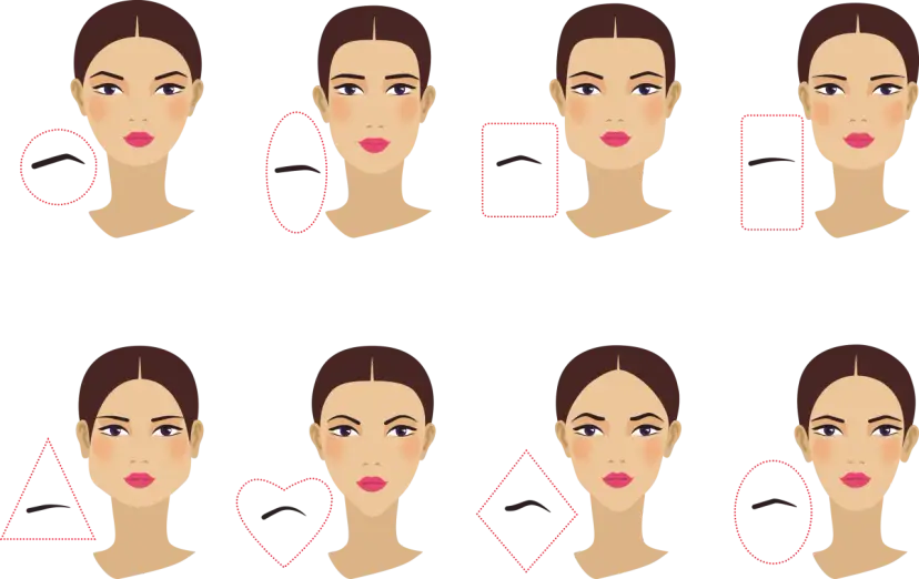 Osiem twarzy z różnymi kształtami brwi, pokazujące, jak wyregulować brwi do różnych kształtów twarzy.