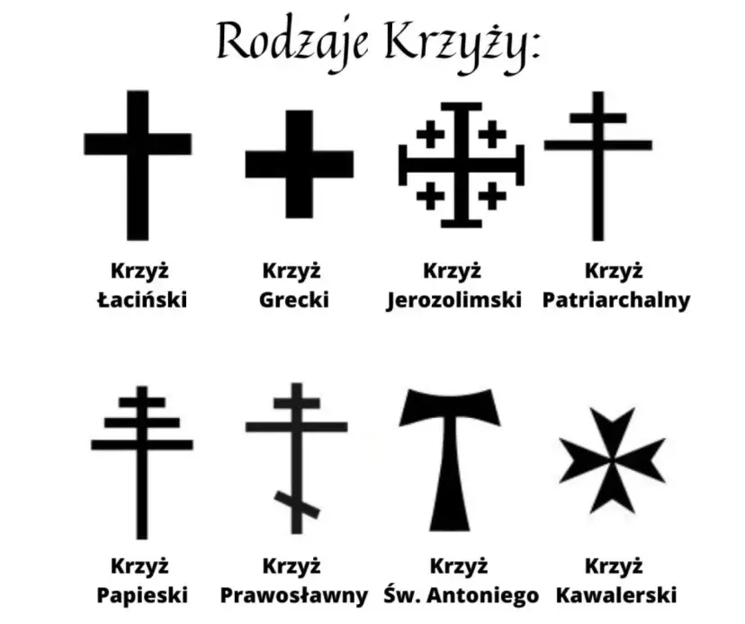 Krzyż: Historia, symbolika i znaczenie. Poznaj prawdę.