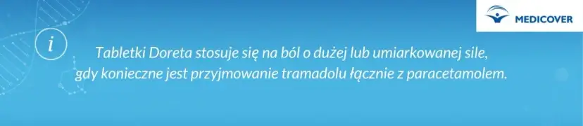 Lek Doreta na jakie dolegliwości: skuteczne leczenie bólu i dyskomfortu