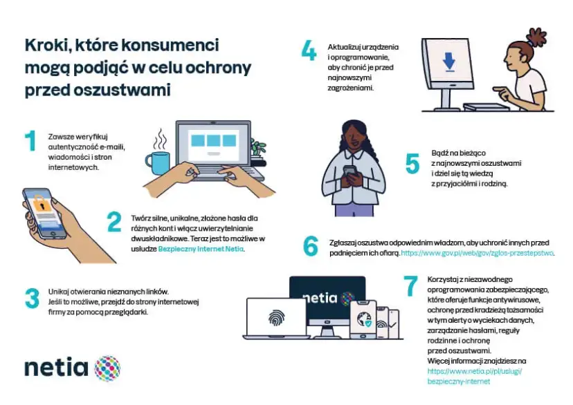 Bezpieczny przewóz komputera stacjonarnego: Ochrona sprzętu krok po kroku