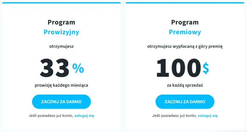 Marketing afiliacyjny w Polsce: Od zera do pierwszej prowizji