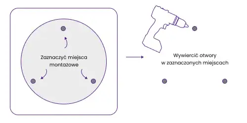 Jak zamontować plafon sufitowy? Poradnik DIY krok po kroku