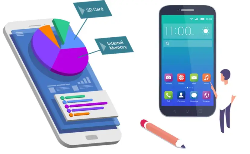 Program do odzyskiwania danych z telefonu pokazuje wykres kołowy pamięci wewnętrznej i karty SD. Obok smartfon z ikonami aplikacji.