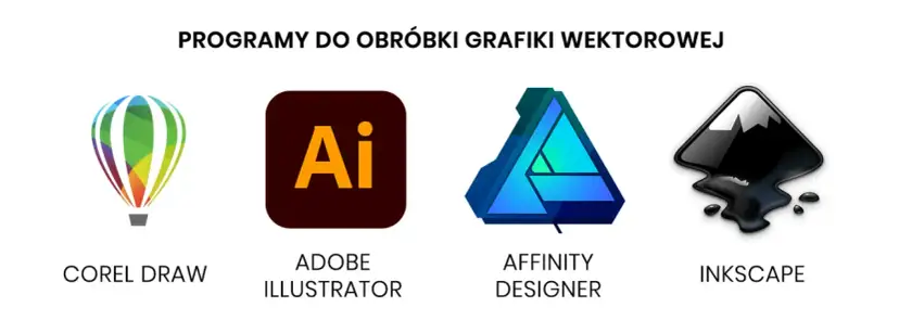 Grafika rastrowa w przeglądarkach: WebP, AVIF i co dalej?