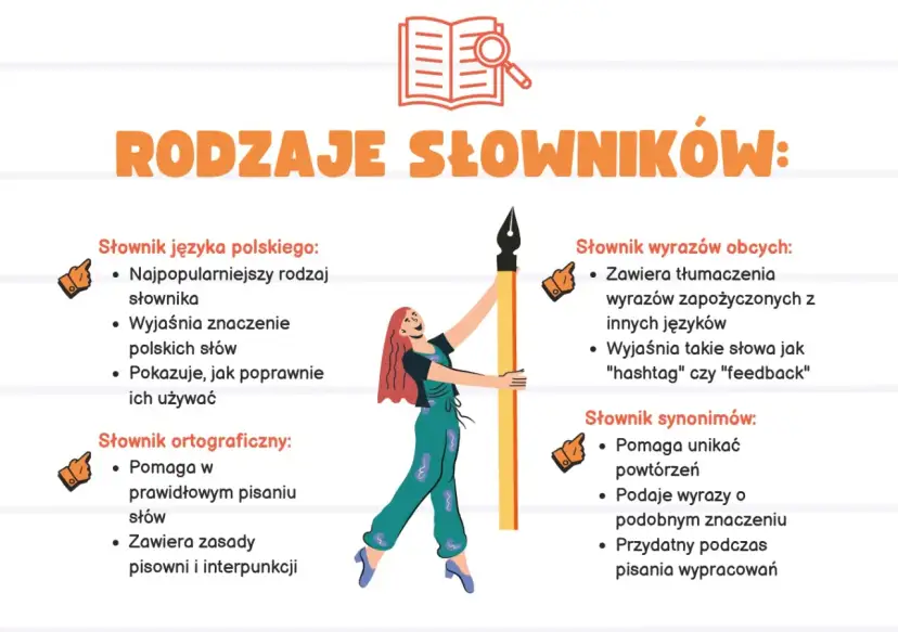 Słownik: co to jest, rodzaje i jak z niego korzystać? Kompletny przewodnik