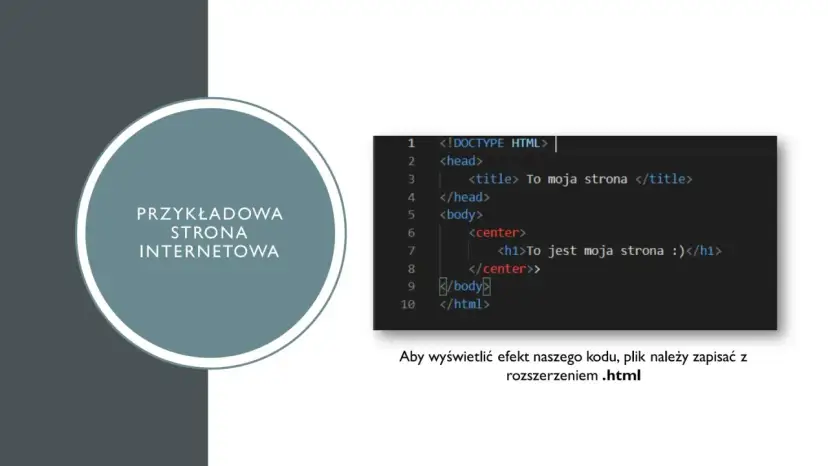 Grafika przedstawia fragment kodu HTML z tekstem "Przykładowa strona internetowa" w okręgu.