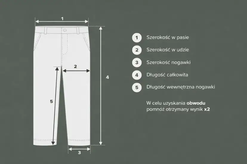 Schematyczne spodnie z wymiarami: szerokość w pasie, udzie, nogawce, długość całkowita i wewnętrzna.