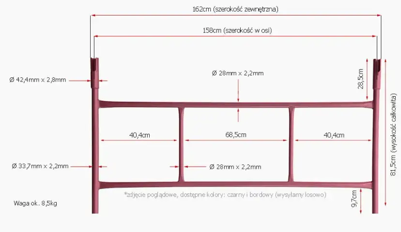 Wymiary rusztowań rurowych: Warszawskie czy złączkowe? Wybierz mądrze!