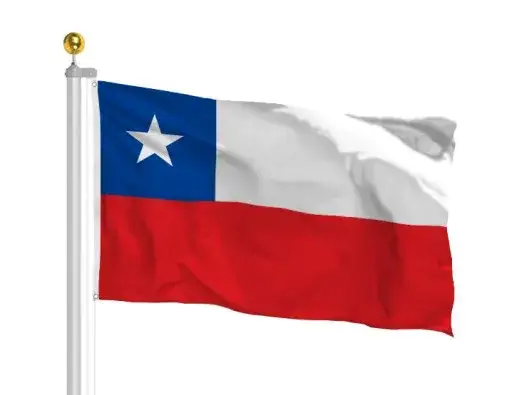 Jak wygląda flaga Chile? Odkryj jej znaczenie i symbolikę kolorów