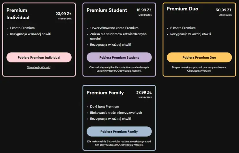 Ile kosztuje Spotify Premium Individual? Sprawdź aktualną cenę i oferty