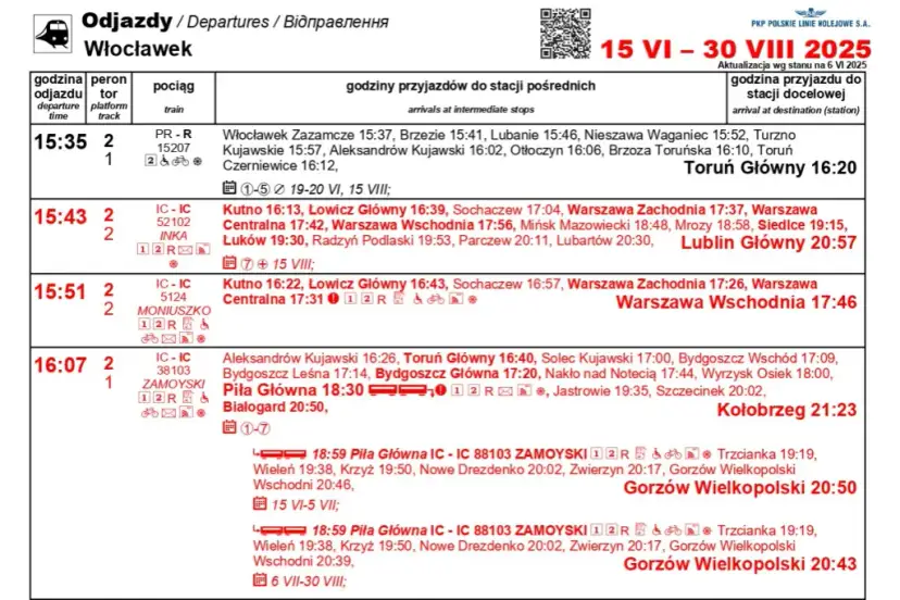 Rozkład jazdy PKP Intercity: Sprawdź połączenia i uniknij pułapek!