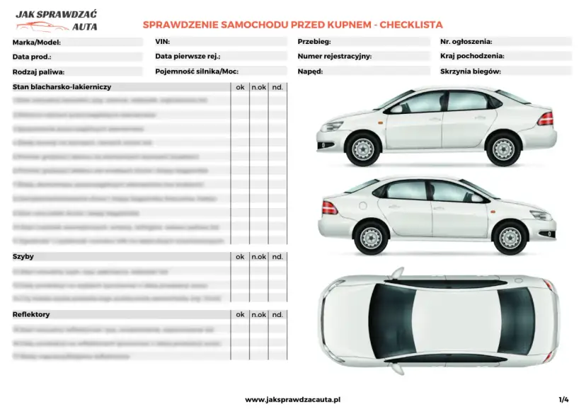 Checklista co trzeba zrobić po zakupie auta: sprawdzenie blacharki, szyb, reflektorów. Biały samochód z różnych perspektyw.
