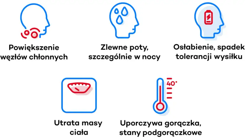 Nietypowe objawy chłoniaka, które mogą zaskoczyć i zmylić diagnozę