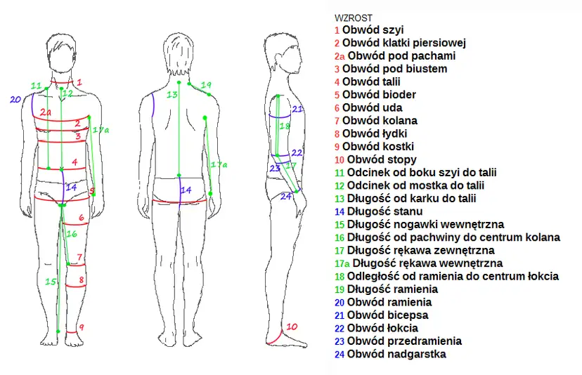 Kombinezon idealny? Zmierz tułów i 3 kluczowe wymiary!
