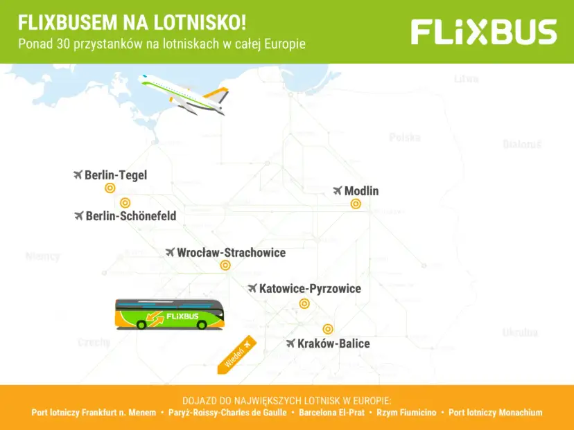 Flixbus Katowice: Gdzie są przystanki? Sądowa i Lotnisko KTW