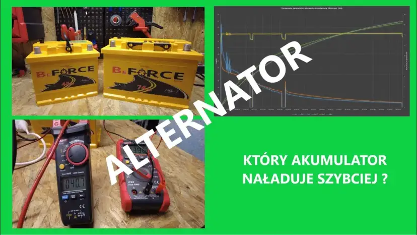 Czy alternator naładuje większy akumulator? Sprawdź ważne informacje