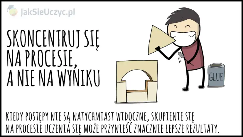 Jak wzbudzić motywację wewnętrzną? 7 kroków do trwałego zapału