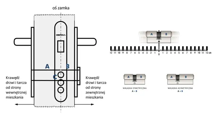 Wkładka 26 cm jaki to rozmiar? Odkryj, co naprawdę oznacza ten wymiar