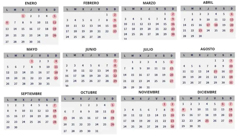 Vacaciones Navidad 2025-26 España: Planifica tus días libres