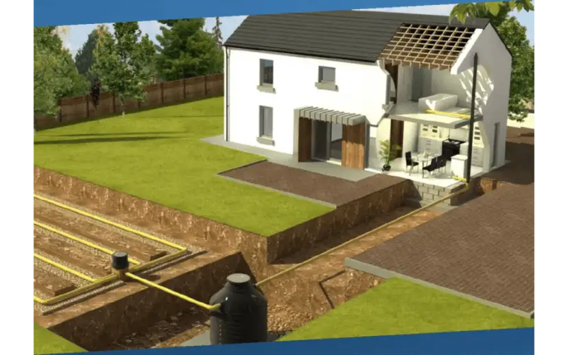 Jak zalegalizować przydomową oczyszczalnię ścieków bez problemów?