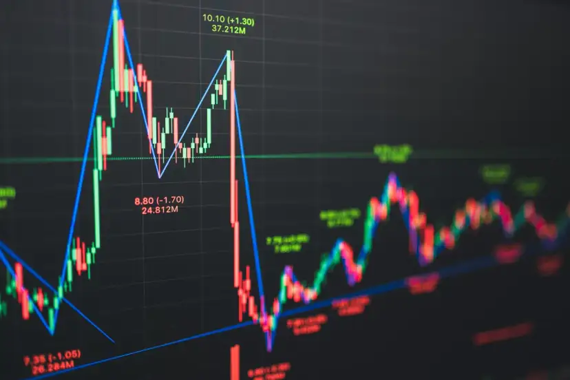 Wykres świecowy z liniami trendu. Analiza danych finansowych, co to znaczy HFR w kinie?