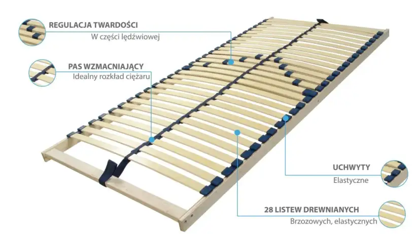 Stelaż pod materac piankowy: Jak wybrać idealny i uniknąć błędów?