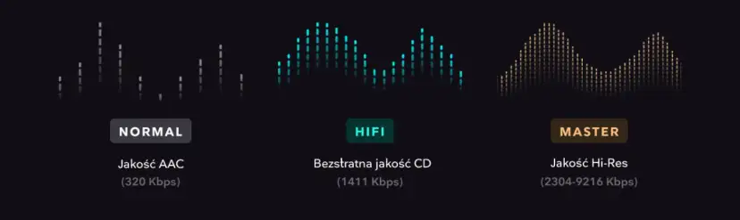 Jak włączyć Tidal i cieszyć się muzyką bez ograniczeń?
