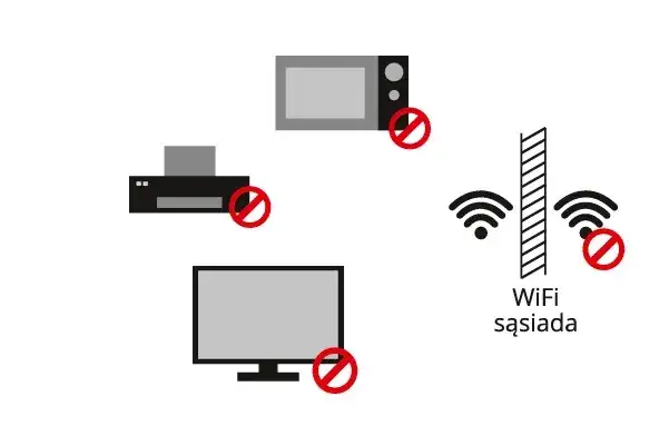 Co to jest sieć WLAN i jak wpływa na Twoje połączenie internetowe